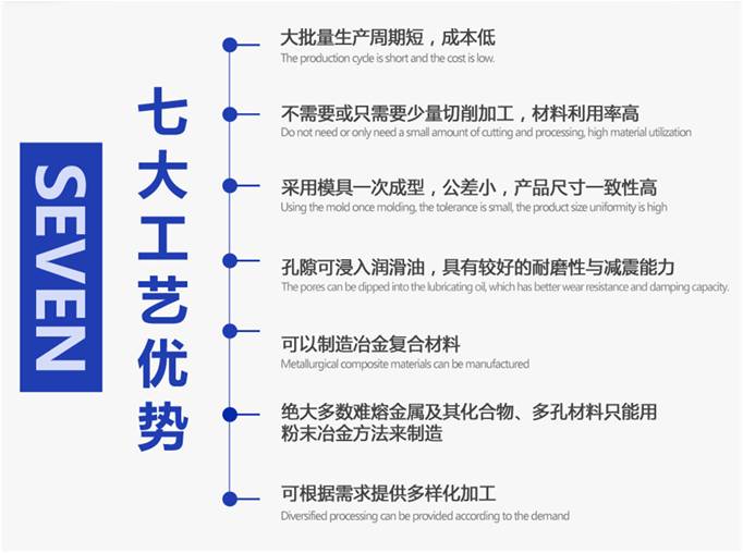 粉末冶金工藝優(yōu)勢(shì) 粉末冶金工藝優(yōu)勢(shì)